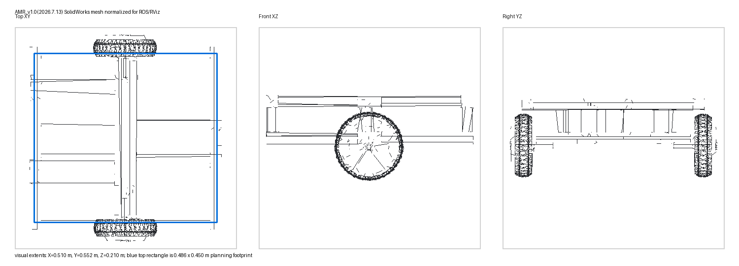 SolidWorks AMR chassis mesh self-check in RViz