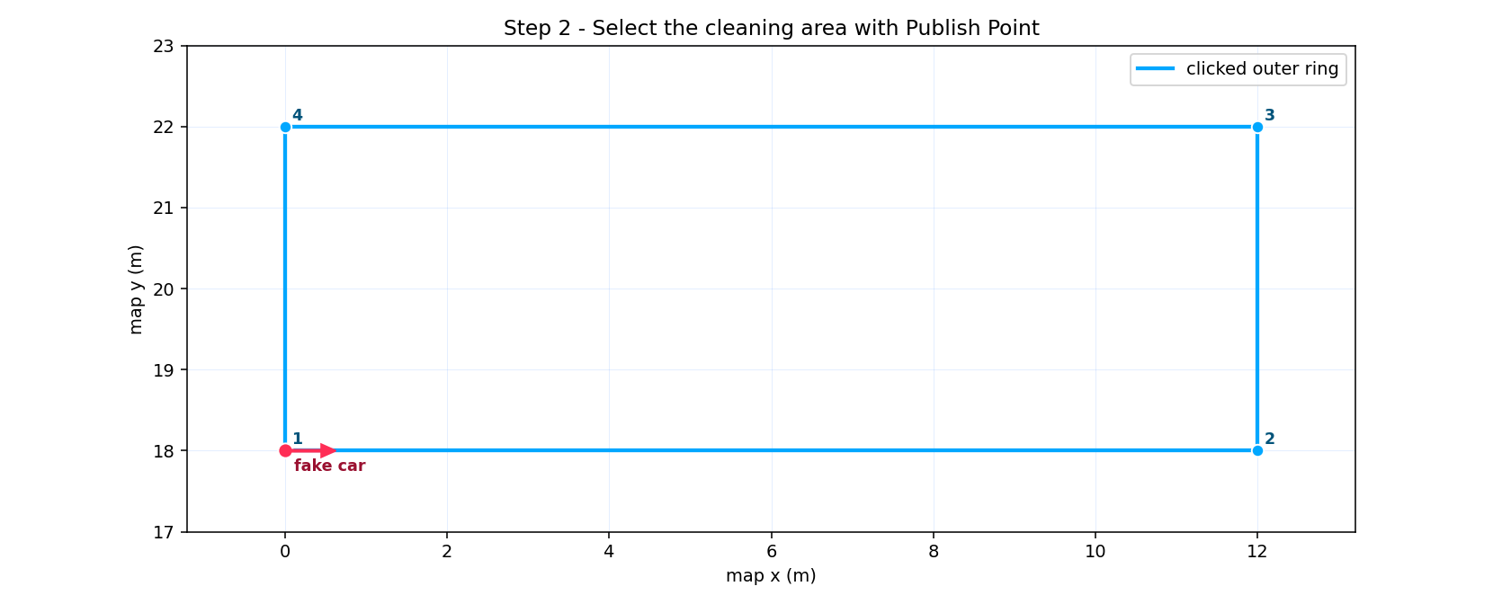 PCD 2D map 上用 RViz Publish Point 点出矩形清扫区域