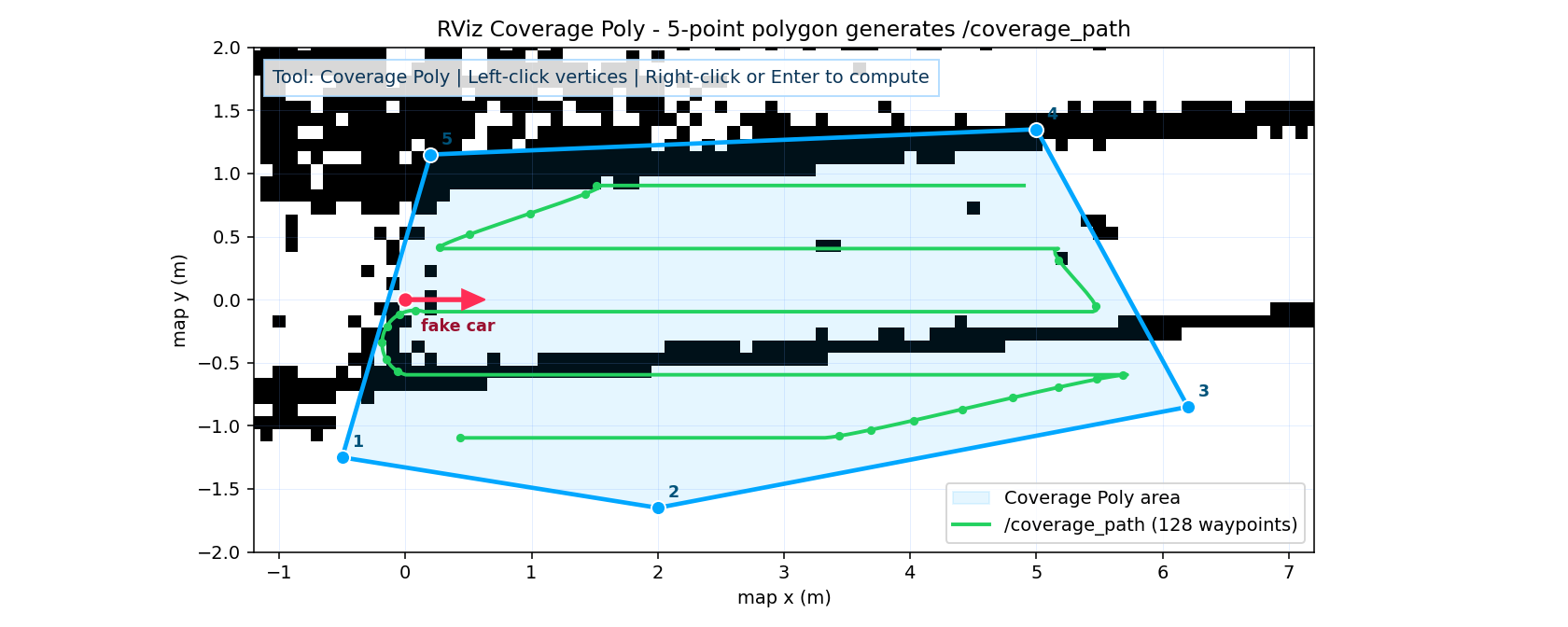 Coverage Poly 五边形区域生成覆盖路径截图