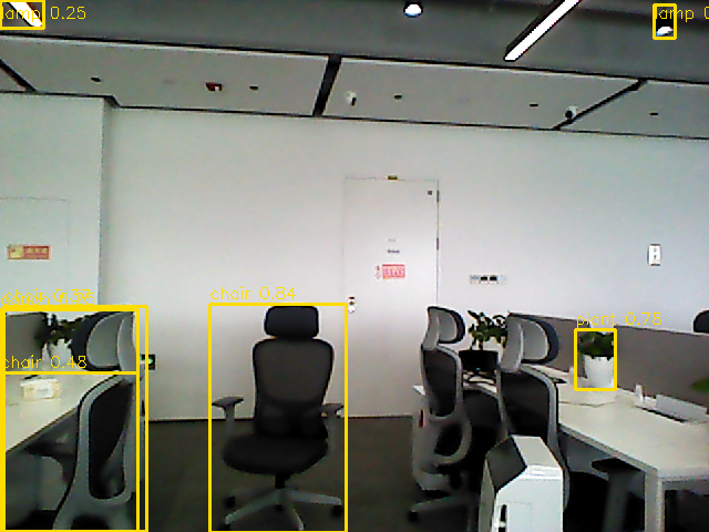 Same human-confirmed chair after manual movement in Trial 1R, assigned a new object ID.